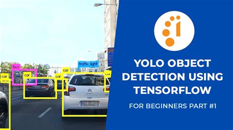 Image result for Yolo Python Tutorial