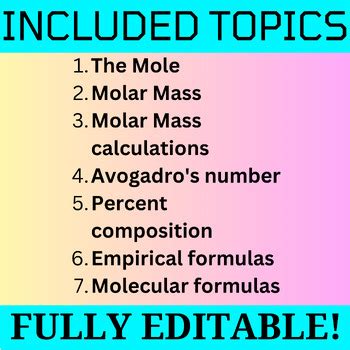 Chemistry Moles Explained 的图像结果