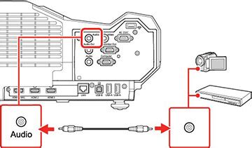 Video Source On a Computer 的图像结果