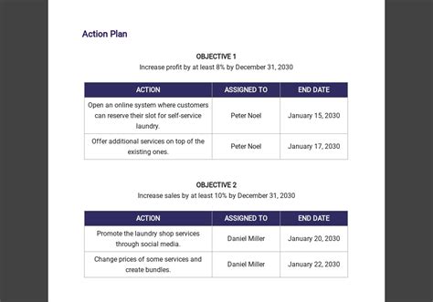 Blank Operational Plan Template 的图像结果