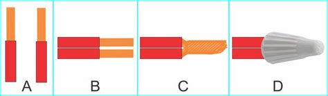 Image result for Using Wire Nuts Properly