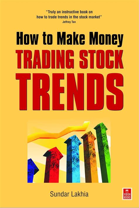 How to Make Money Trading Stock Trends eBook : Lakhia, Sundar: Amazon ...