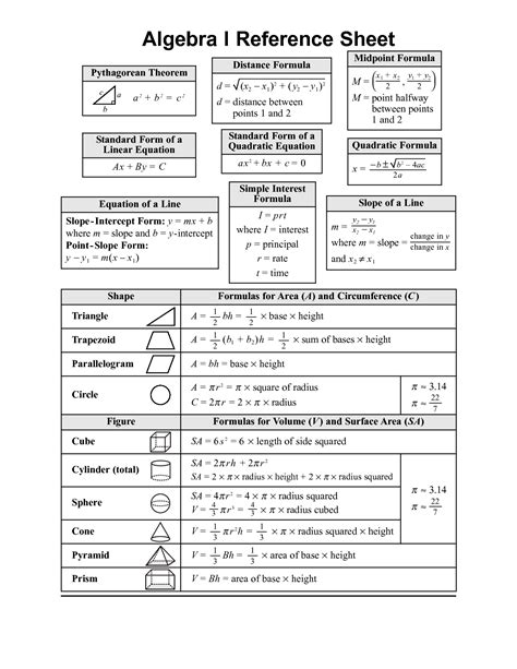 Reference-1 – SAT, SHSAT & BCA Test Prep