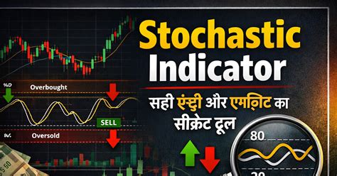 stochastic indicator