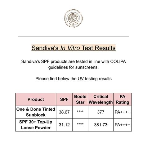 One & Done Tinted Sunblock| Broad Spectrum, SPF 35 | Tinted mineral ...