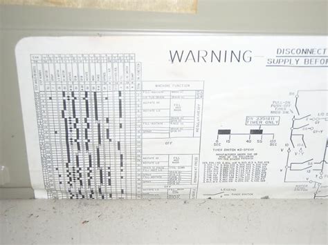 Image result for Arduino Washer Machine