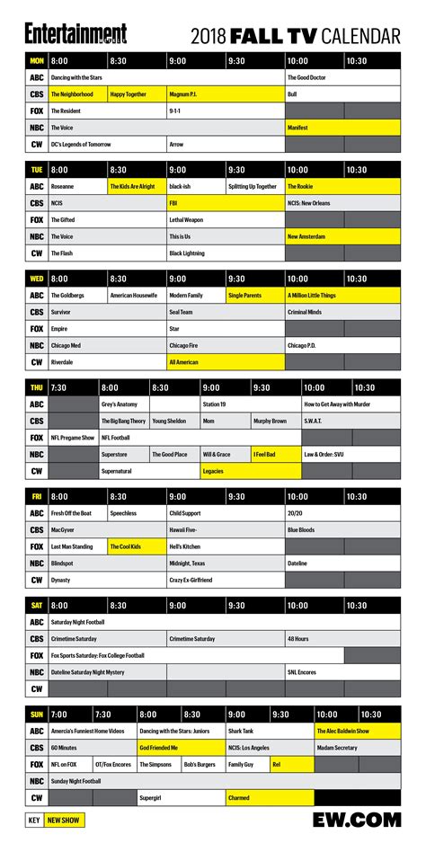 Local TV Guide 的图像结果