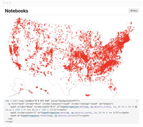 Image result for Observable Notebook