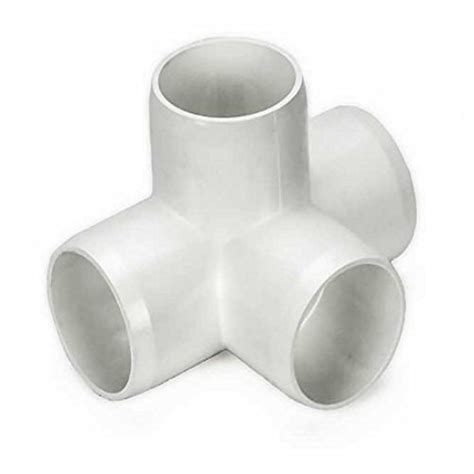 Image result for PVC Fittings Guide