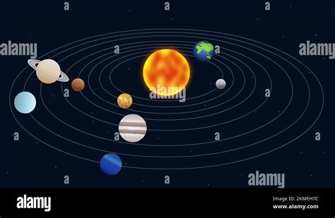 Image result for PowerOptions Animation Solar System
