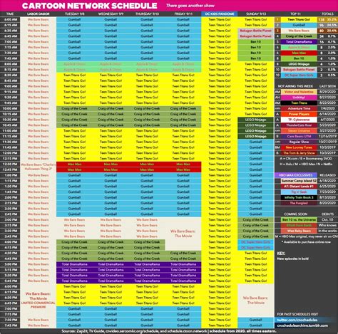 Cartoon Network Daily Schedule #2 | Another TTG-thon after the ...