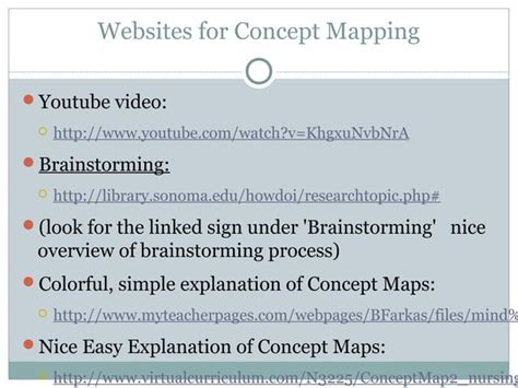 Brainstorming Concept Map Example 的图像结果