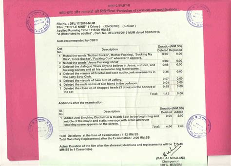 What the censors cut: ‘Triple 9’, ‘Teraa Suroor’