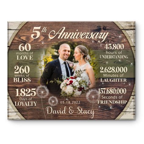 Custom 5th Anniversary Gift, 5 Years Anniversary Gift For Couple ...