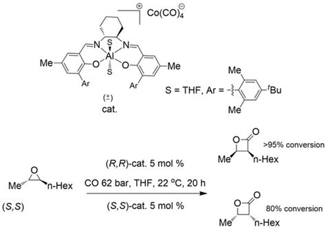 Advances in Catalyst Design for β-Lactone Formation via Ring-Expansion ...