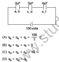 Capacitance Class 12 by Unacademy 的图像结果