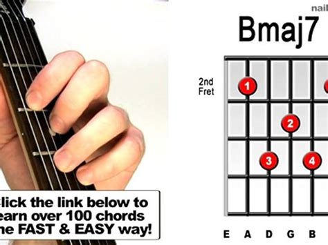How To Play A Bm7 Chord On Guitar