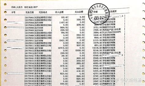 广州办理银行工资流水-企业对公流水账单-在职收入存款证明
