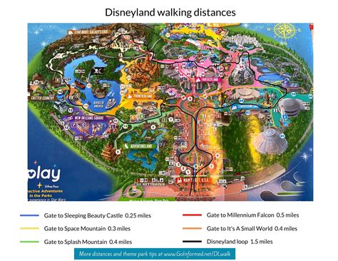 Disneyland Walking Distances - Go Informed