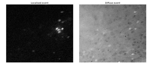 2D Spectrogram 的图像结果