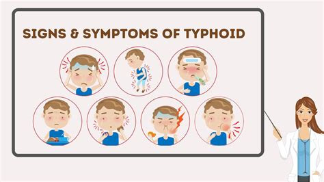 Is Typhoid Contagious