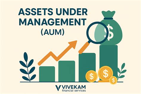 Assets Under Administration