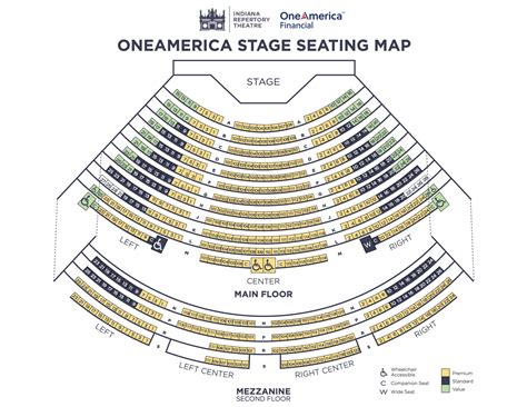 Season Tickets - Indiana Repertory Theatre