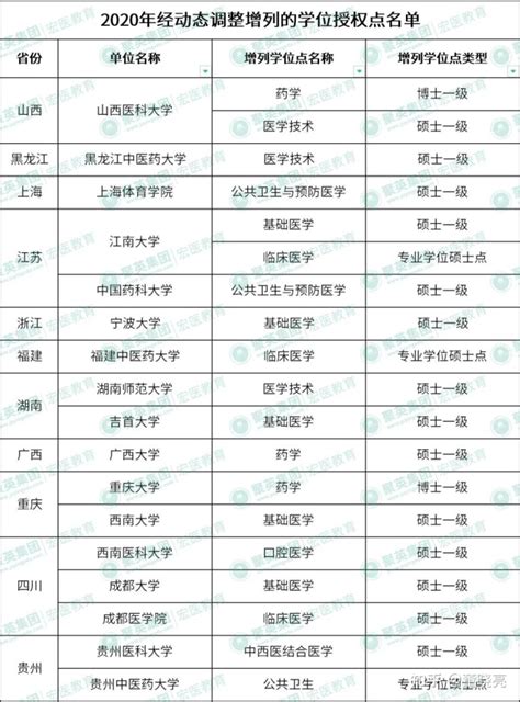 【分公司设立登记申请书范文 300字】范文118