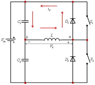 Figure 6 : Load current in case 2