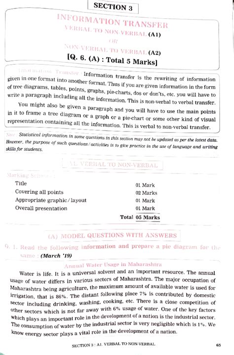 Adobe Scan Oct 30, 2023 - INFORMATION TRANSFER Marking Sche Title ...