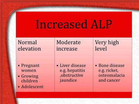 Enzyme Clinical Application - ppt video online download