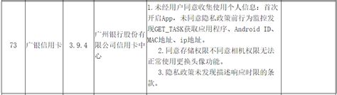广东通报88款违法违规App 涉及多家银行及支付机构-移动支付网
