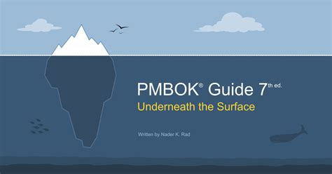 Image result for PMBOK Guide Overview