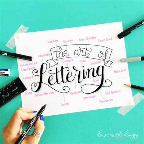 Image result for Hand Lettering Tutorials