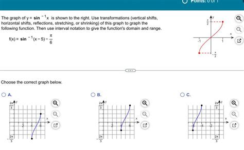 Y=Sinx Graph 的图像结果