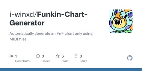 FnF Chart Editor Tutorial 的图像结果