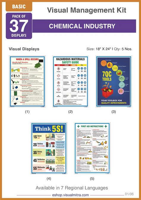 Basic Kit - Chemical Industry Visual Management Kit – VisualMitra LLP
