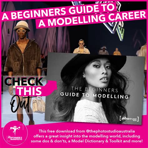 Image result for Modelling Basic