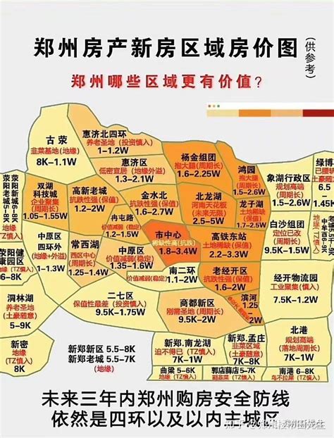 2021年郑州买房条件，郑州买房政策和郑州买房资格汇总 - 知乎