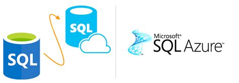 Image result for Azure SQL Table Logo