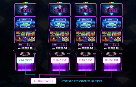 Xlink Machine 的图像结果