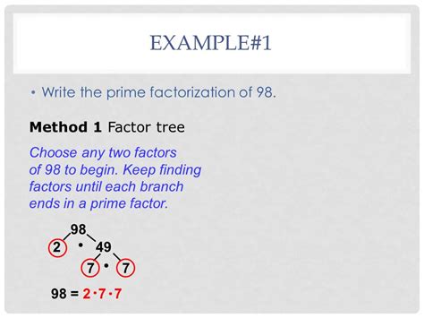 Image result for Math Factor Tree