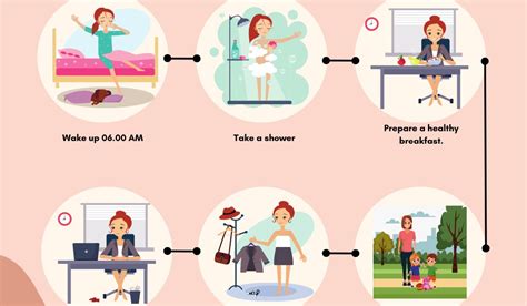 Image result for My Fun Weekend Routine