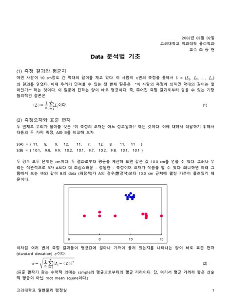 Data Analysis Tutorial 的图像结果