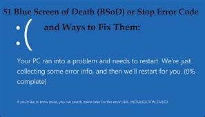 Windows Stop Code Fix 的图像结果