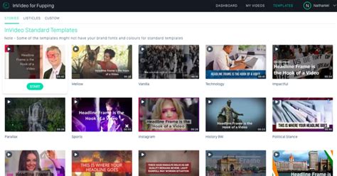 4 Most popular free video editing software for Indian SMEs