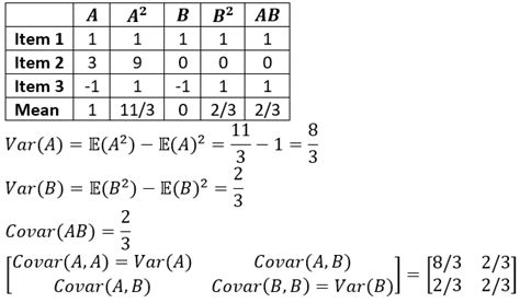 Image result for Compute Covariance Matrix Python