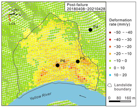 The Post-Failure Spatiotemporal Deformation of Certain Translational ...