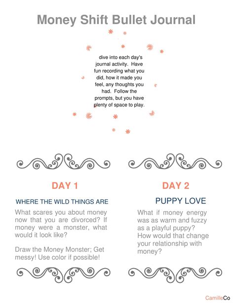 Image result for Bullet Journal Example Pages