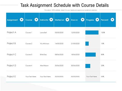 Image result for Task Assignment